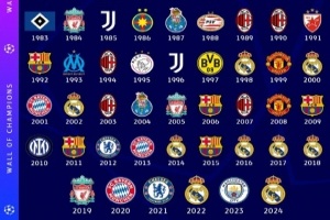 IM电竞-欧冠决赛参赛次数：皇马18次居首，国米7次，巴黎2次