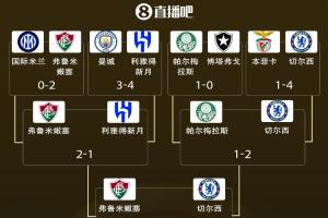 上半区小组第2对决！国米曼城等4队小组头名出线，8强即全军覆没